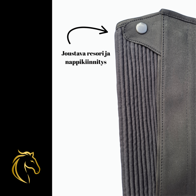 Rehti Minichapsit mustat